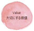 value icon
